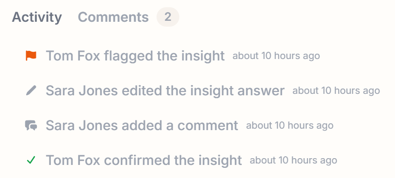 Collaborative Intelligence Hub